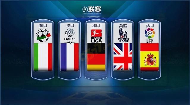 团队重新确